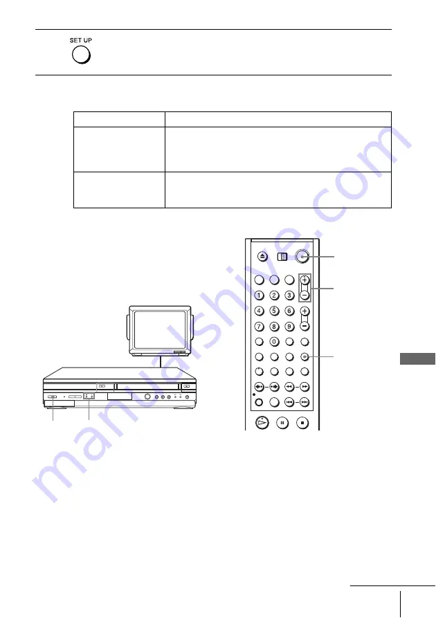 Sony SLV-D360P Operating Instructions (For SLV-D360P DVD Player) Скачать руководство пользователя страница 111