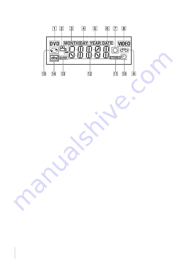 Sony SLV-D360P Operating Instructions (For SLV-D360P DVD Player) Скачать руководство пользователя страница 122