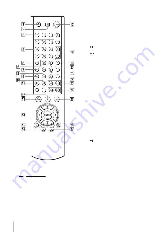 Sony SLV-D360P Operating Instructions (For SLV-D360P DVD Player) Скачать руководство пользователя страница 124