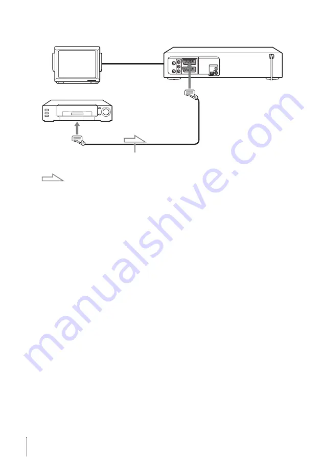 Sony SLV-D910B Operating Instructions Manual Download Page 108