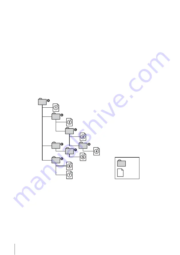 Sony SLV-D910N Operating Instructions Manual Download Page 80