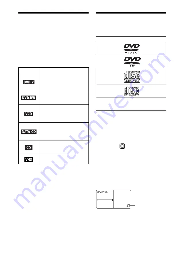 Sony SLV-D930 GI Скачать руководство пользователя страница 6