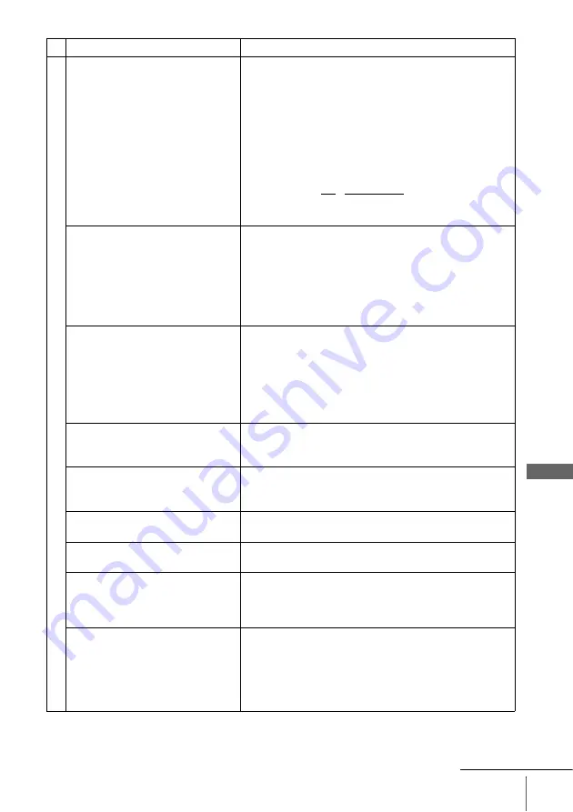 Sony SLV-D930 GI Operating Instructions Manual Download Page 107