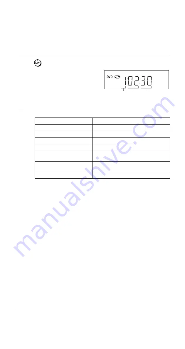 Sony SLV-D950G Operating Instructions Manual Download Page 28