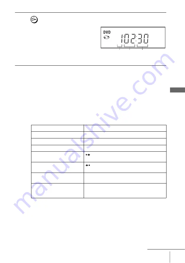 Sony SLV-D985P AZ Скачать руководство пользователя страница 31