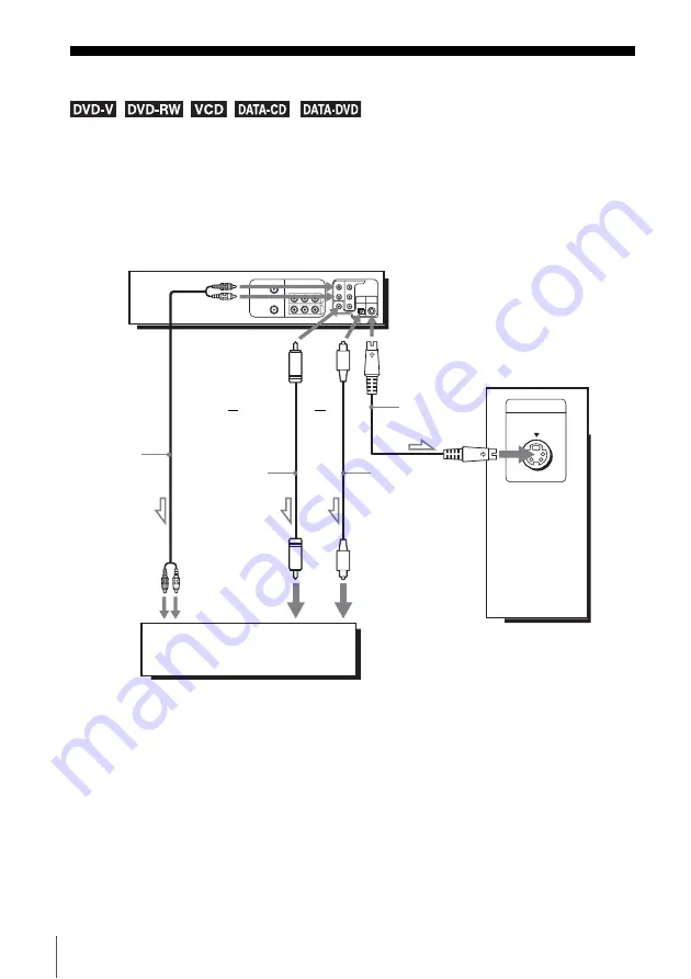 Sony SLV-D985P AZ Operating Instructions Manual Download Page 58