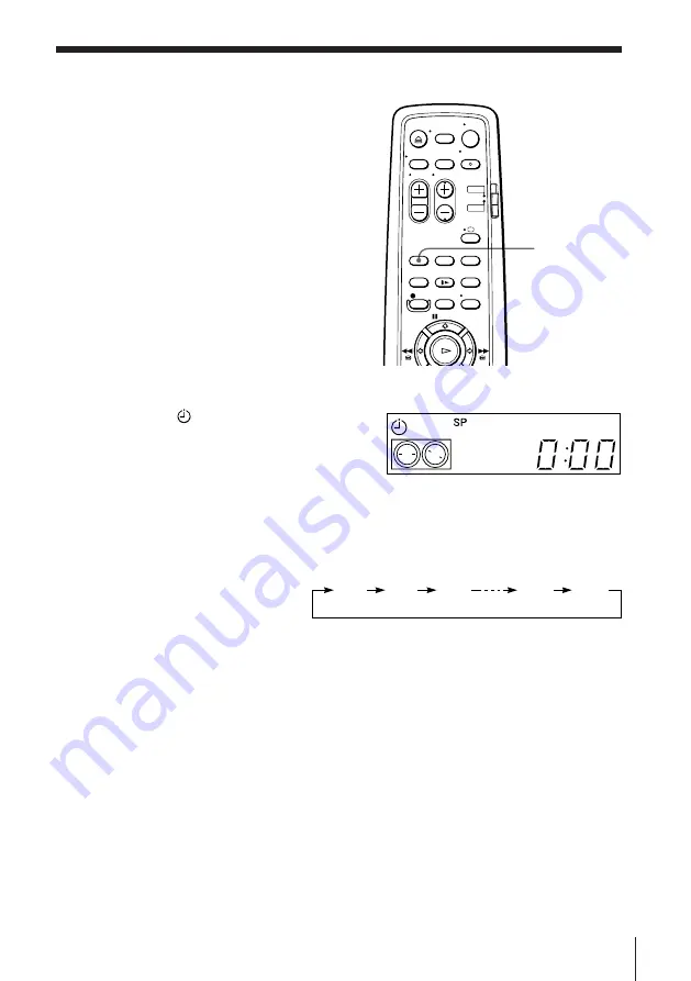 Sony SLV-E180EE Operating Instructions Manual Download Page 30