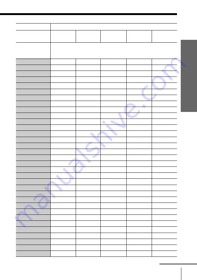 Sony SLV-ED100ME Operating Instructions Manual Download Page 23