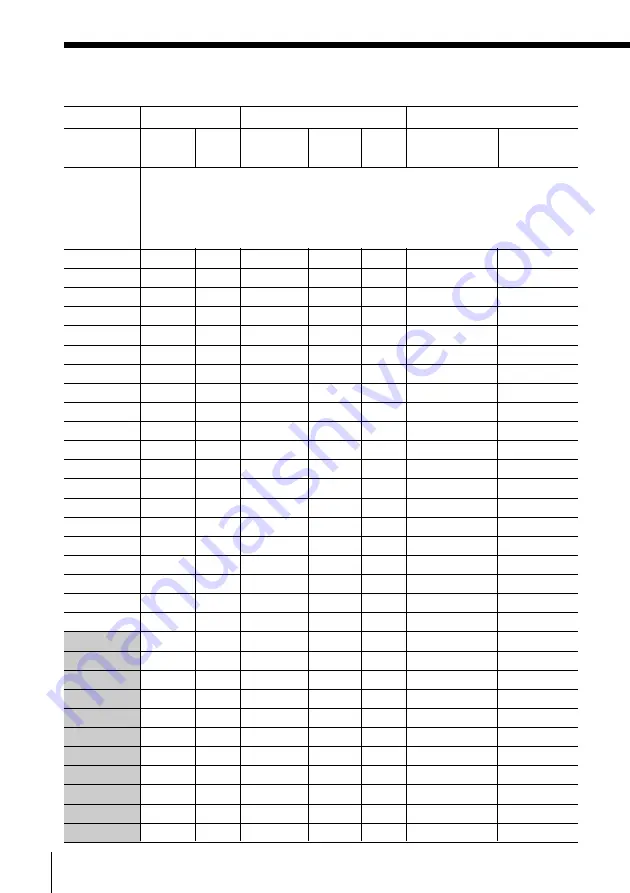 Sony SLV-ED100ME Operating Instructions Manual Download Page 26