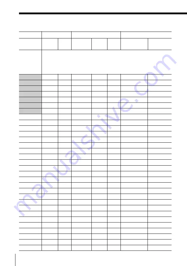 Sony SLV-ED100ME Operating Instructions Manual Download Page 28