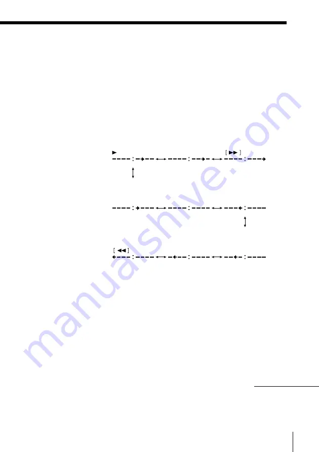 Sony SLV-ED100ME Operating Instructions Manual Download Page 57