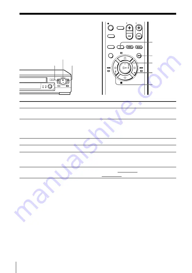 Sony SLV-ED55PS Operating Instructions Manual Download Page 34