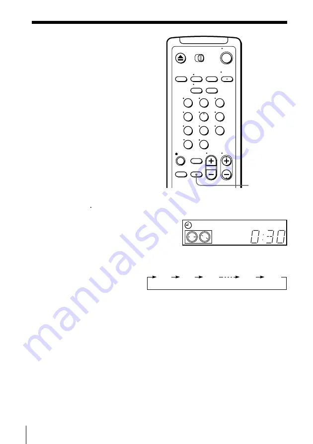 Sony SLV-ED60ME Скачать руководство пользователя страница 34