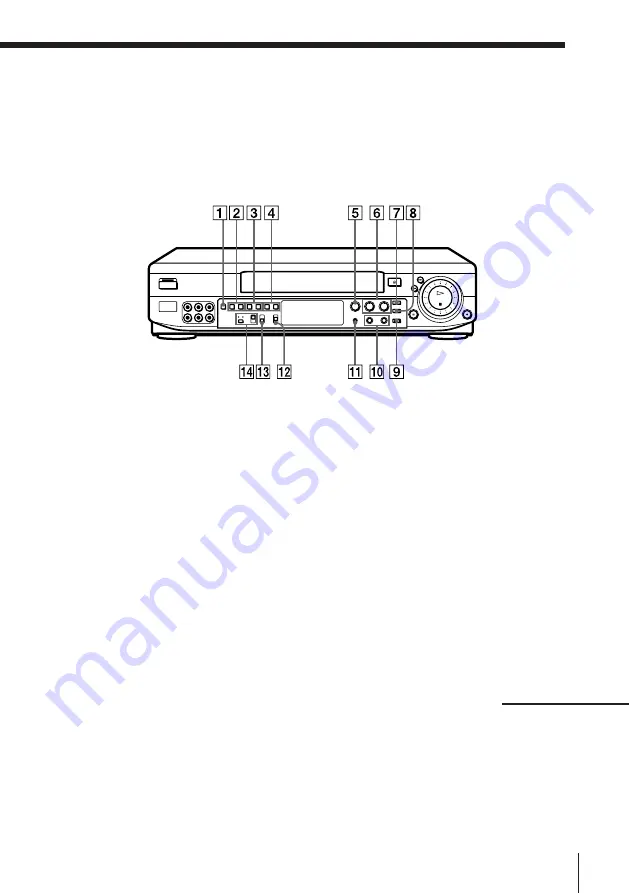 Sony SLV-KH7PL Operating Instructions Manual Download Page 45