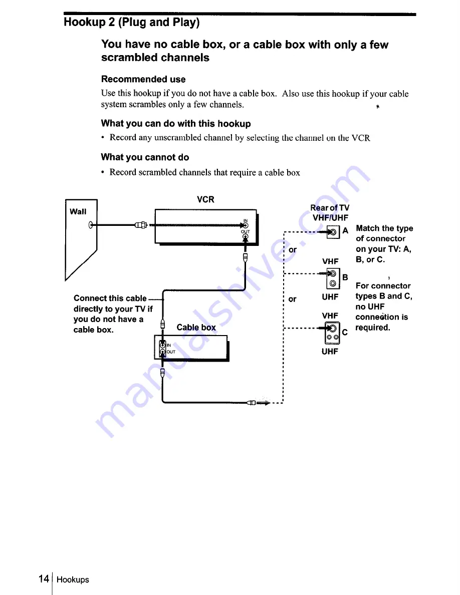 Sony SLV-N55 - Video Cassette Recorder Operating Instructions Manual Download Page 14