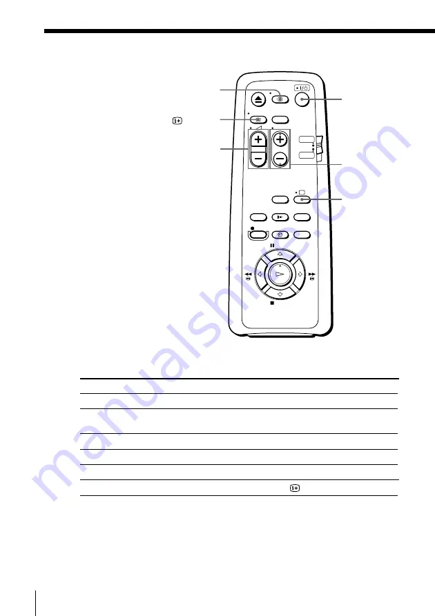 Sony SLV-SE30EE Operating Instructions Manual Download Page 6