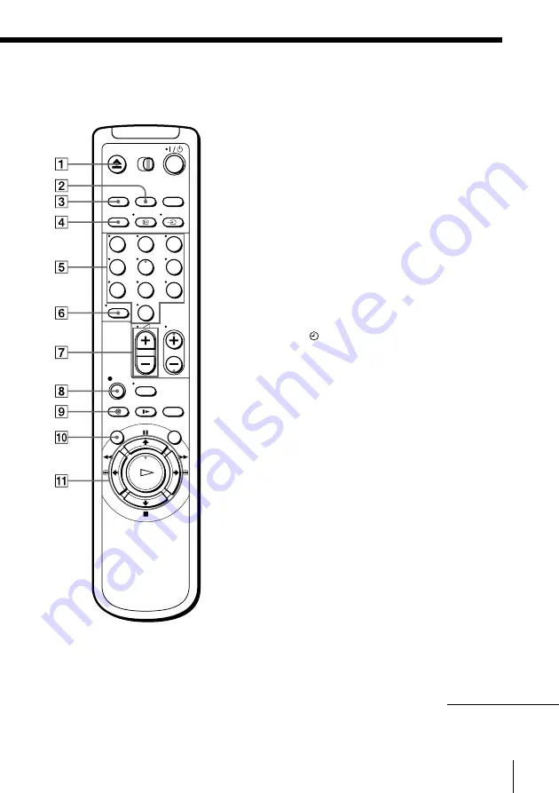 Sony SLV-SE35EG Operating Instructions Manual Download Page 69