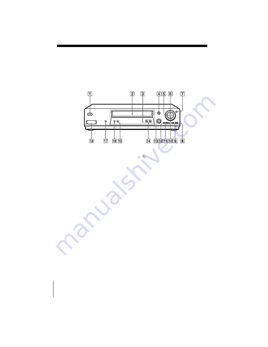 Sony SLV-SE610A Operating Instructions Manual Download Page 4