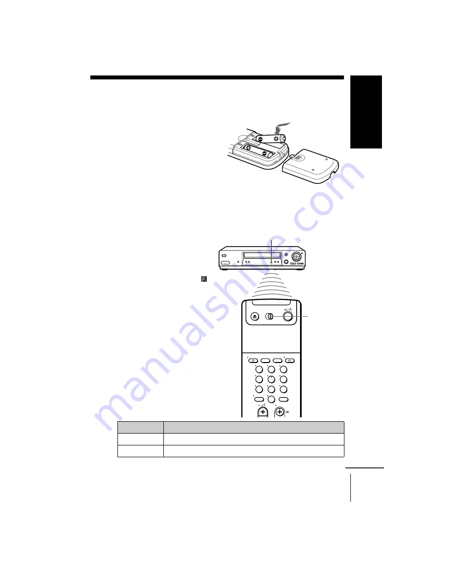 Sony SLV-SE610A Operating Instructions Manual Download Page 11