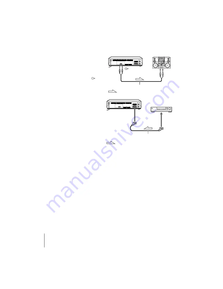 Sony SLV-SE610A Operating Instructions Manual Download Page 18