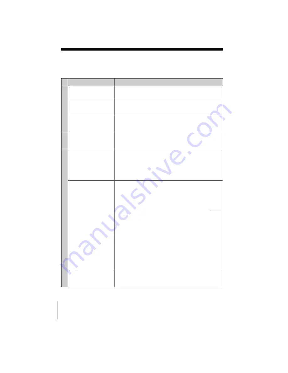 Sony SLV-SE610A Operating Instructions Manual Download Page 88