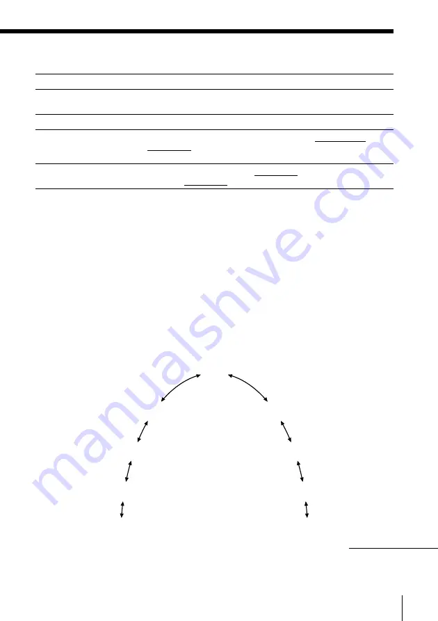 Sony SLV-SE80EG Operating Instructions Manual Download Page 57