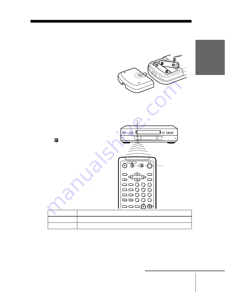 Sony SLV-SF990G Скачать руководство пользователя страница 5