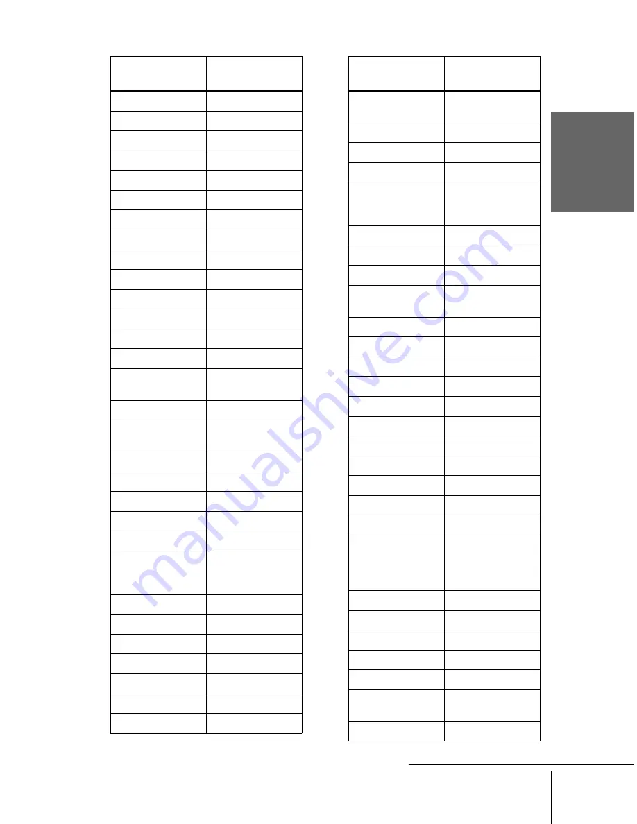 Sony SLV-SF990G Operating Instructions Manual Download Page 29