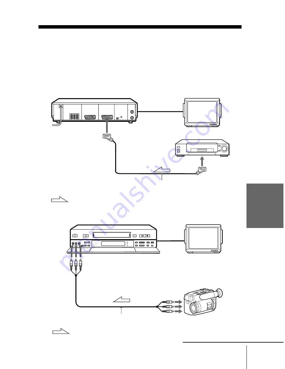 Sony SLV-SF990G Operating Instructions Manual Download Page 75