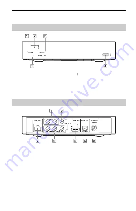 Sony SMP-N100 Скачать руководство пользователя страница 6