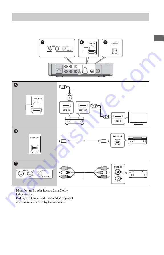 Sony SMP-N100 Operating Instructions Manual Download Page 11