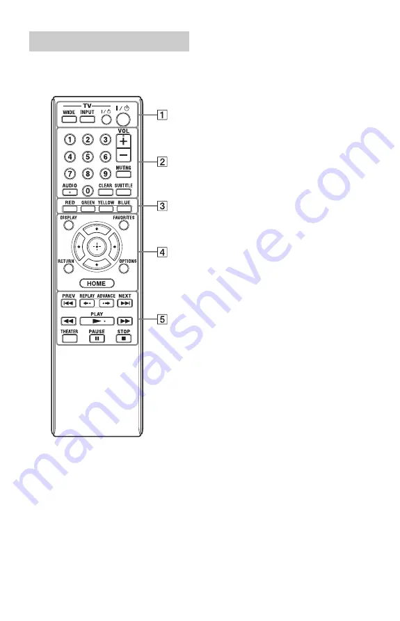 Sony SMP-N100 Скачать руководство пользователя страница 37