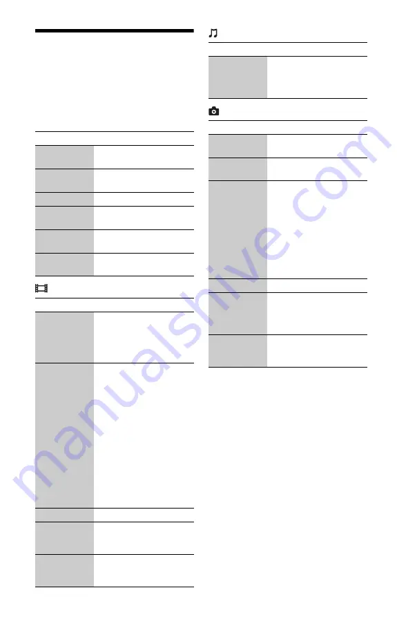 Sony SMP-N100 Operating Instructions Manual Download Page 46