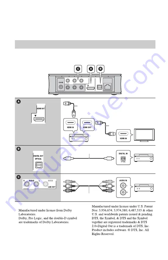 Sony SMP-N200 Operating Instructions Manual Download Page 12