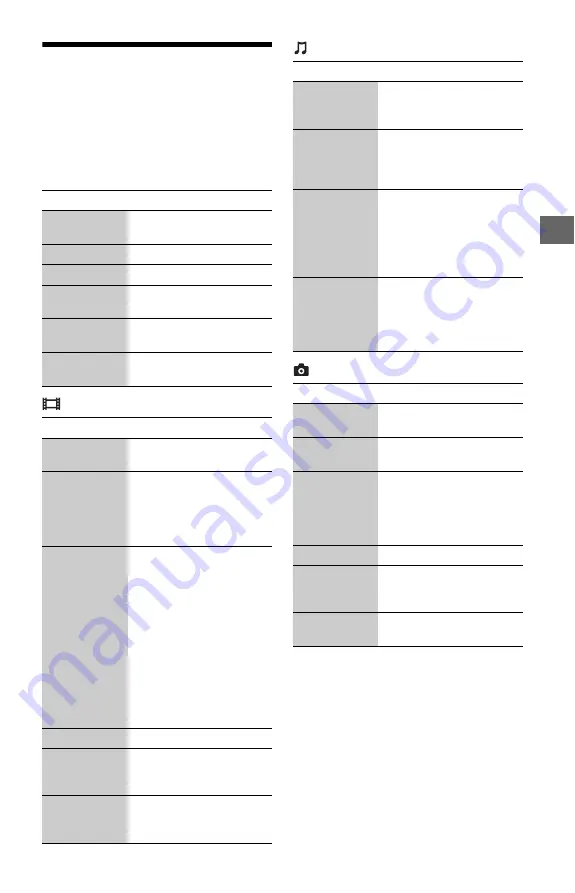 Sony SMP-N200 Operating Instructions Manual Download Page 17