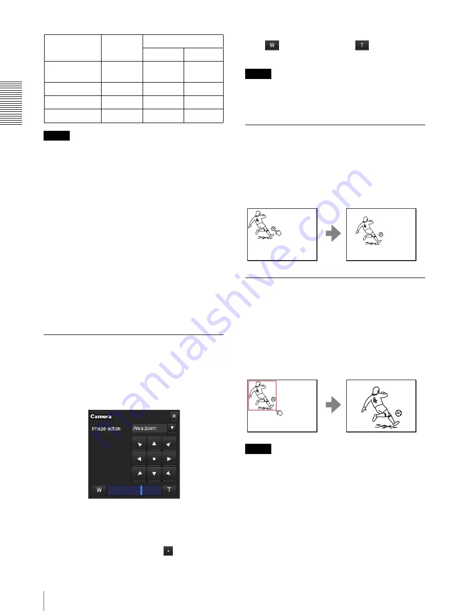 Sony SNC-CX600 User Manual Download Page 14