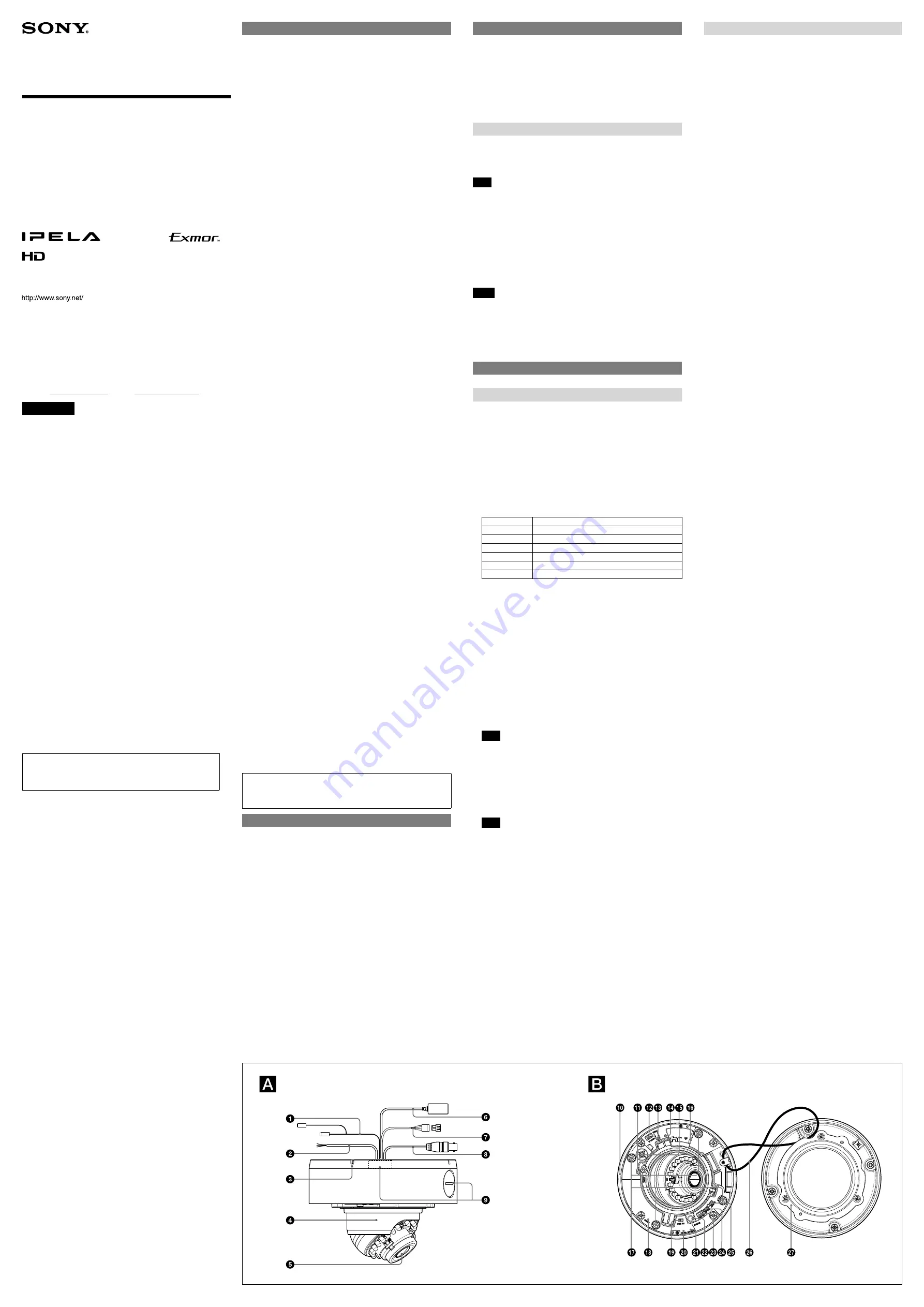 Sony SNC-DH180 User Manual Download Page 1