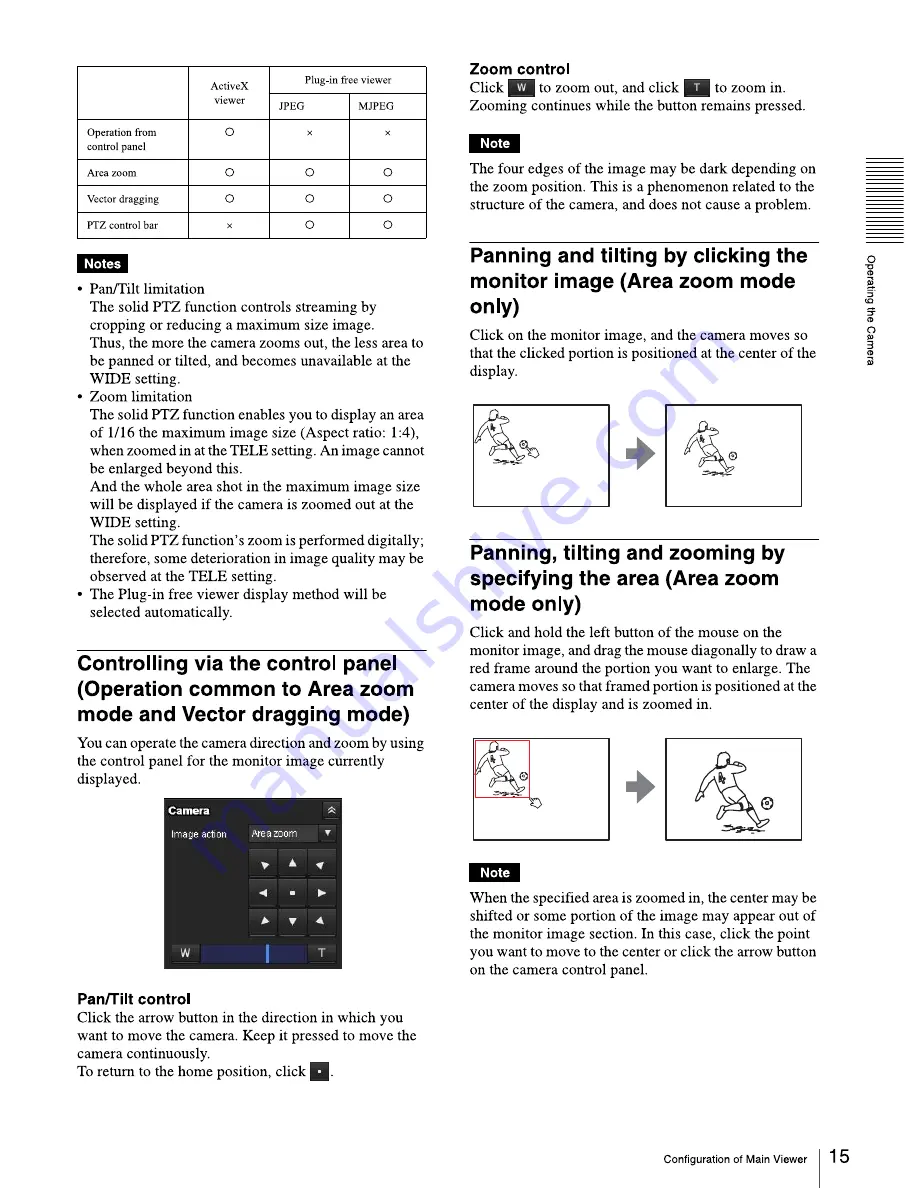 Sony SNC-EM601 User Manual Download Page 15