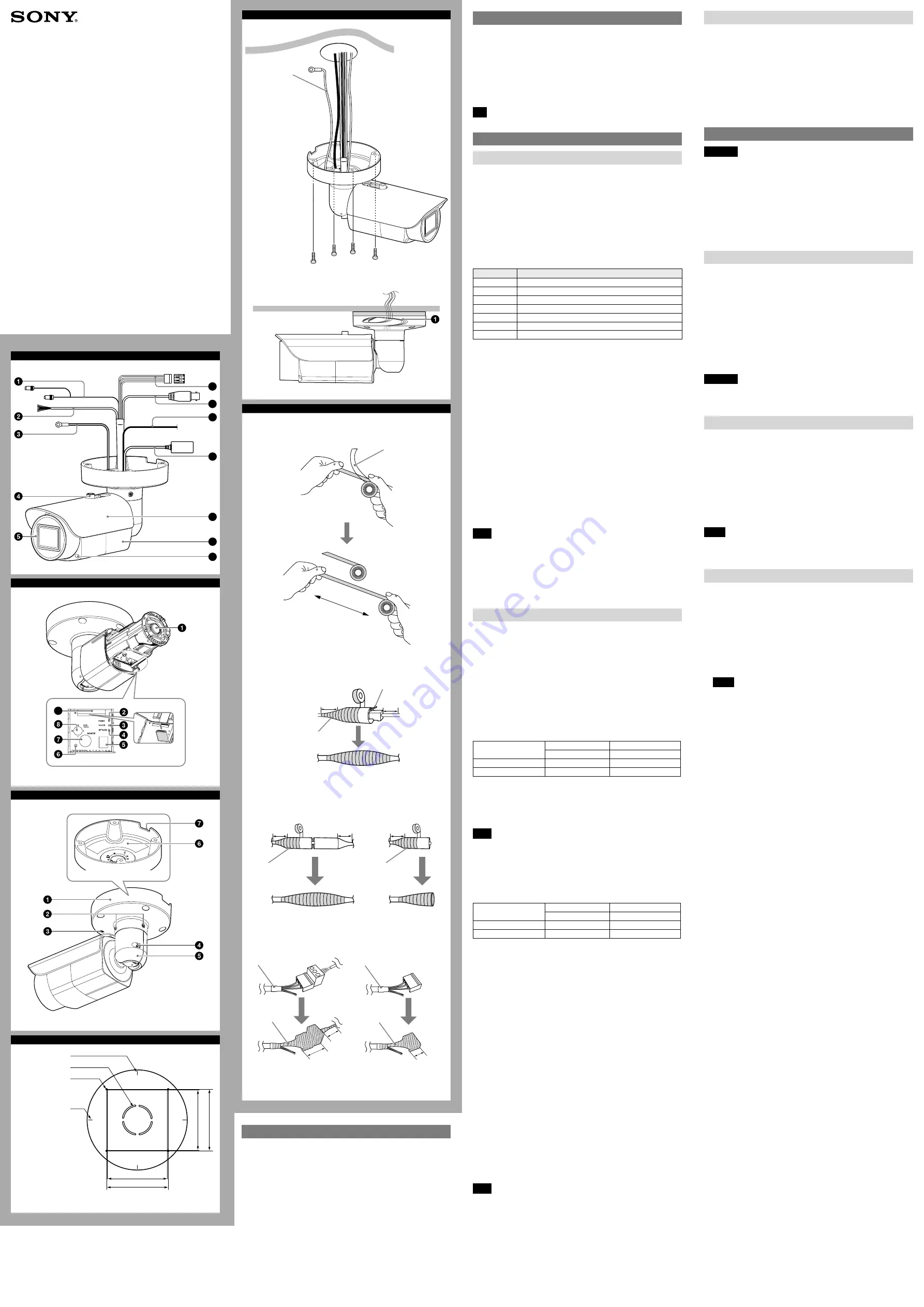 Sony SNC-VB642D Installation Manual Download Page 1