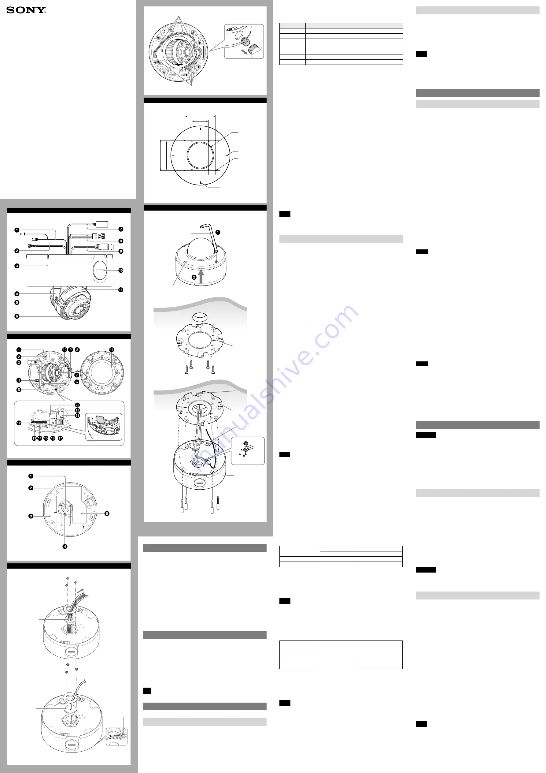 Sony SNC-VM642R Installation Manual Download Page 1