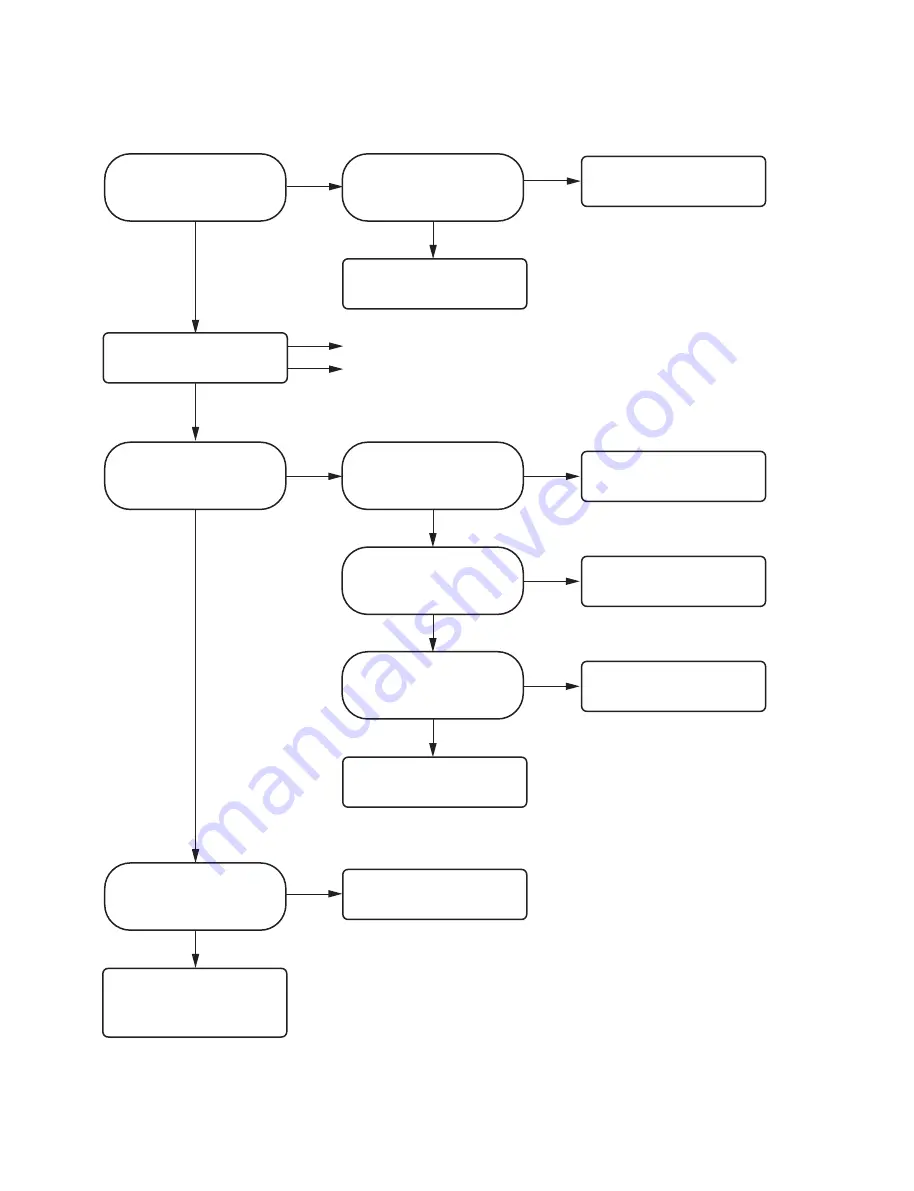 Sony SNC-WR602C Service Manual Download Page 51