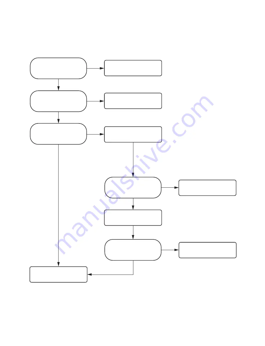 Sony SNC-WR602C Service Manual Download Page 55