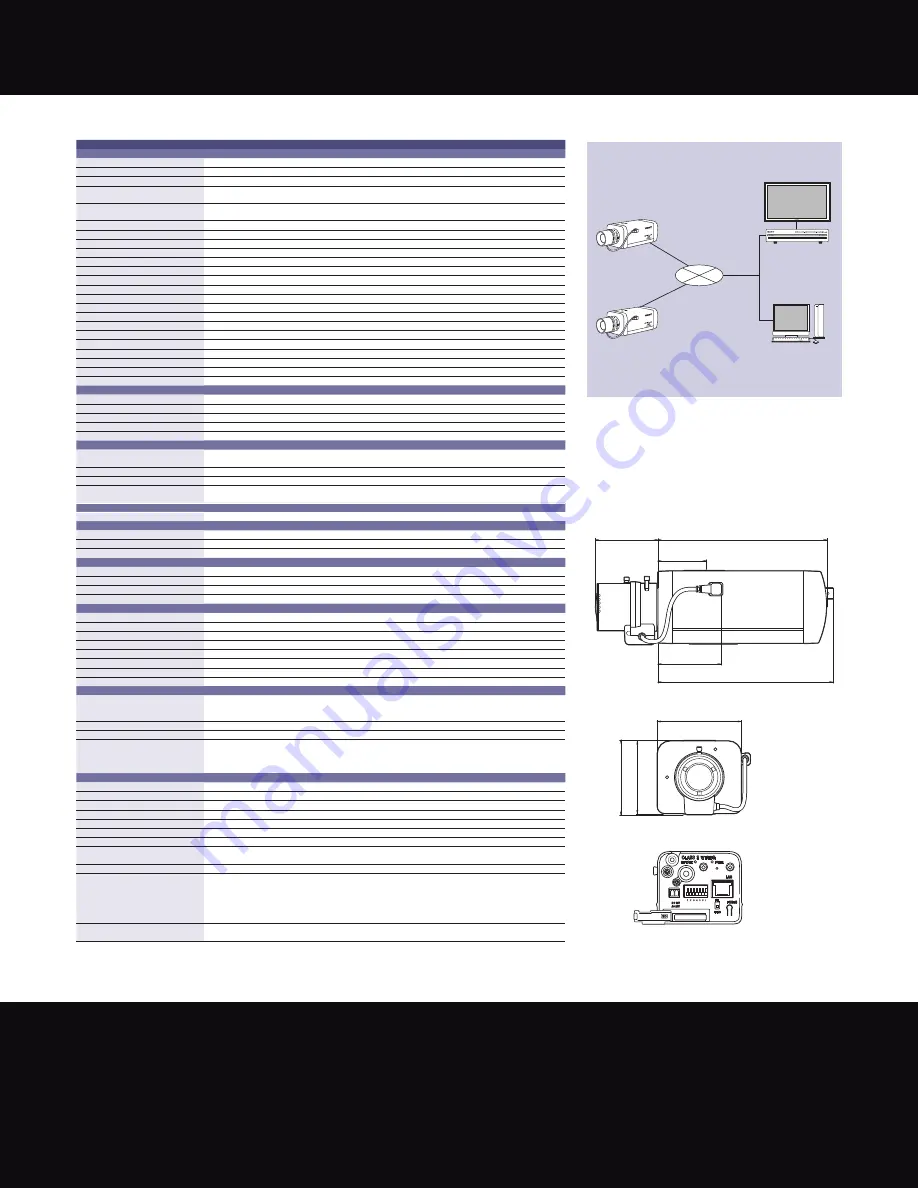 Sony SNCVB630 Specification Sheet Download Page 2