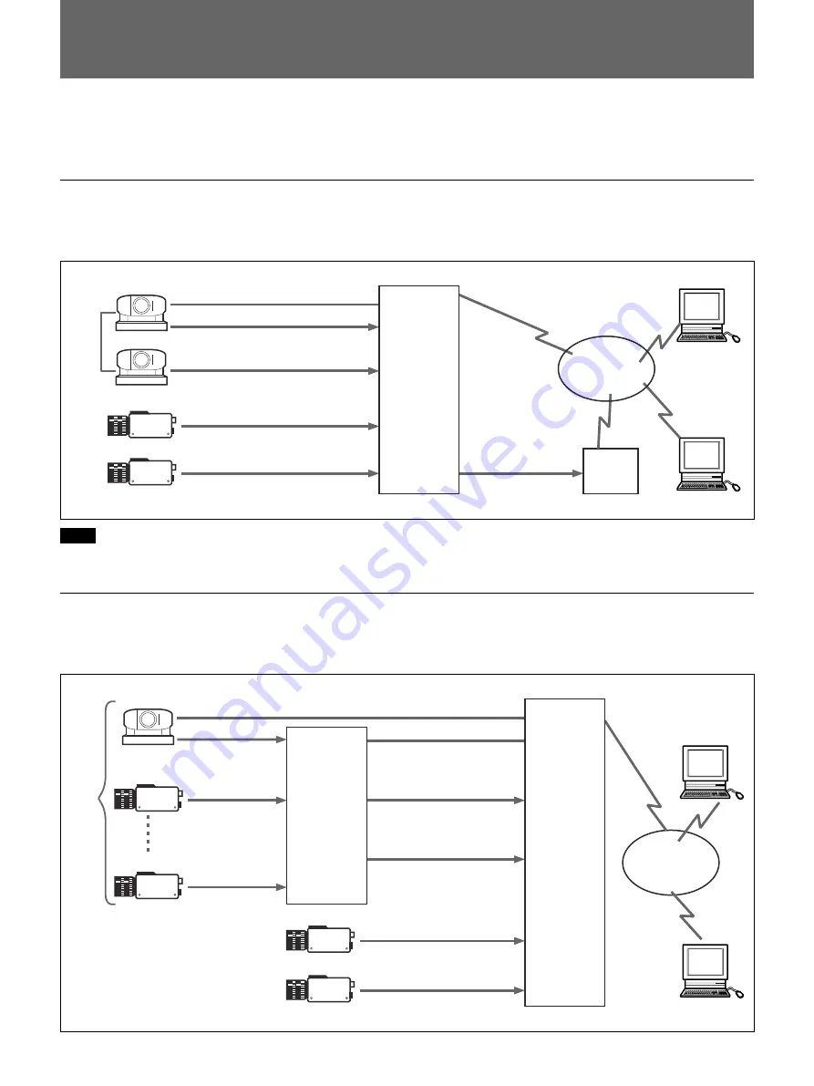 Sony SNT-V304 User Manual Download Page 7