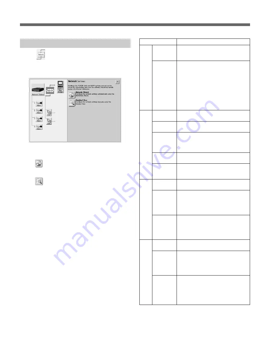 Sony SNT-V304 User Manual Download Page 68