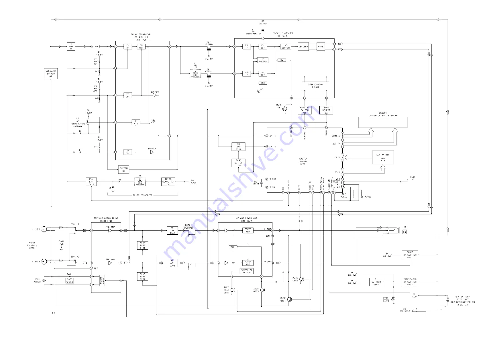 Sony Sports Walkman WM-FS473 Service Manual Download Page 11