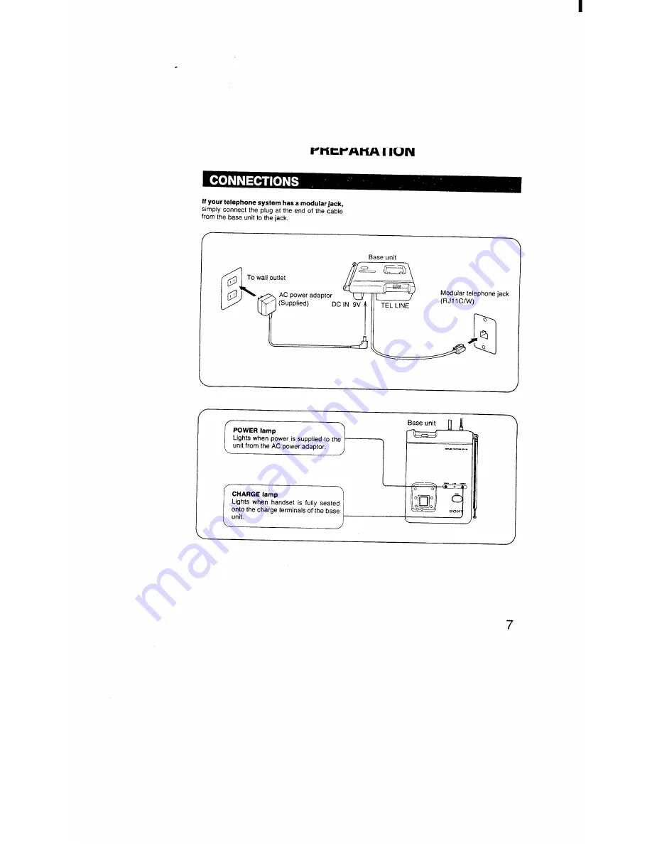 Sony SPP-50 Operating Instructions Manual Download Page 7