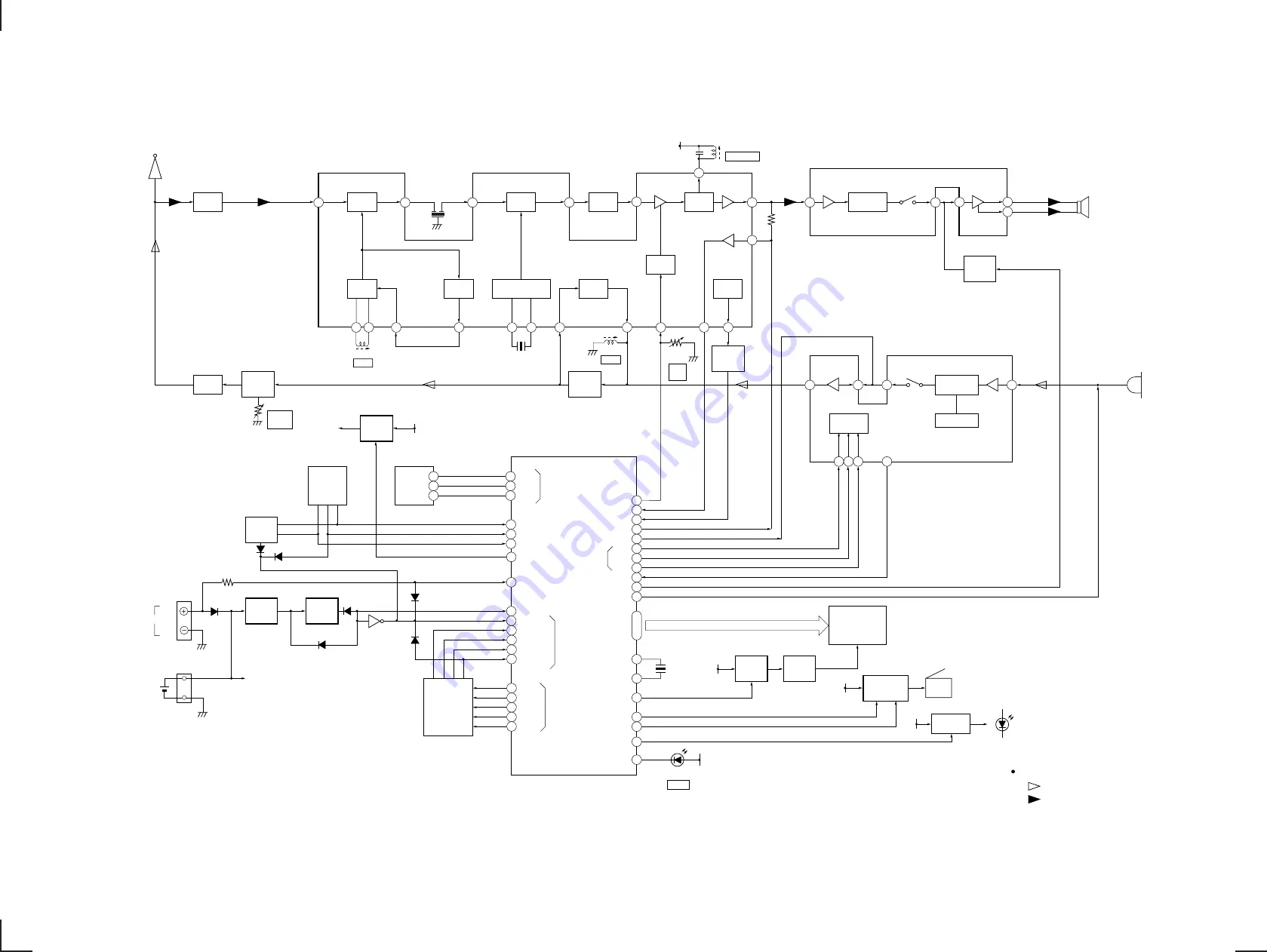 Sony SPP-98 Service Manual Download Page 21