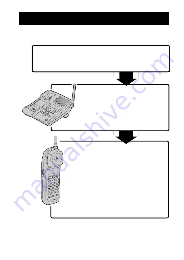 Sony SPP-A2470 Скачать руководство пользователя страница 6