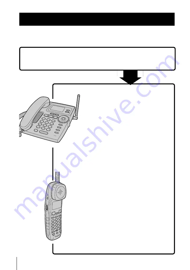 Sony SPP-A2480 - Cordless Telephone With Answering System Operating Instructions Manual Download Page 6